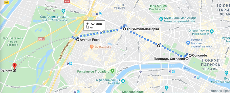 Прогулка по Елисейским полям Маршрут по Елисейским полям в Париже