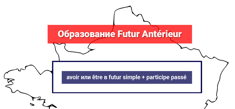 Как образуется Futur Antérieur