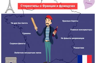 Стереотипы о французах